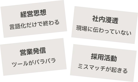 よくある課題：施策の分断の図解