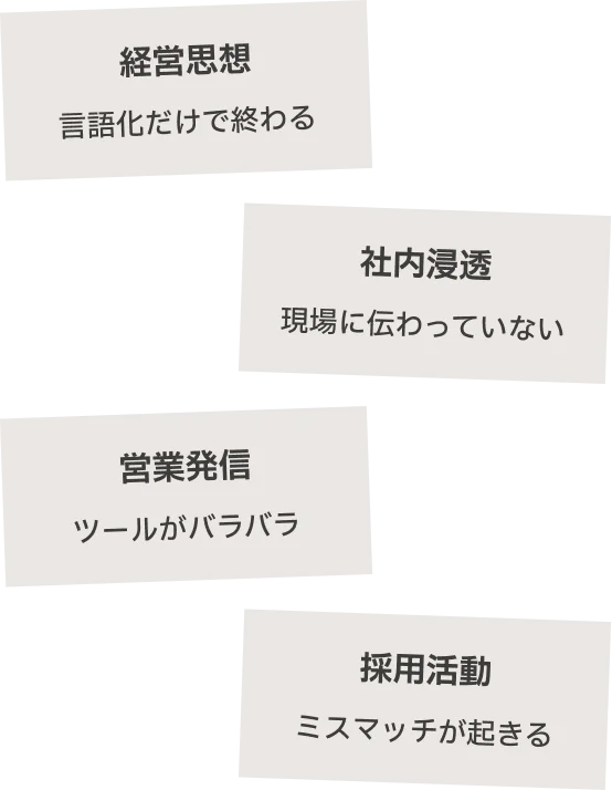 よくある課題：施策の分断の図解